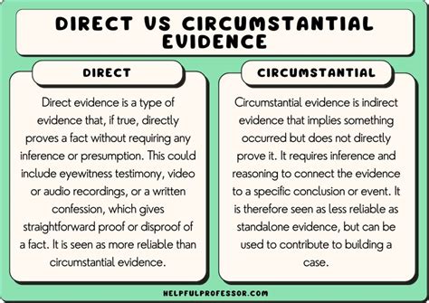 liboro house true story|NPC’s Liboro: No direct evidence linking contact tracing forms to .